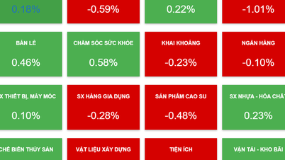 Which stocks are worth watching on May 10?