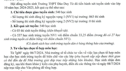 Lịch công bố điểm chuẩn lớp 10 năm 2024-2025 Quảng Bình từng trường là khi nào?