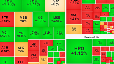 Stocks tomorrow, October 1: Bank stocks