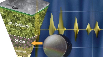 A garnet-filled celestial body orbiting Earth?