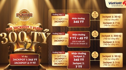 3 khả năng xảy ra khi Jackpot 1 Power 6/55 vượt mốc 300 tỷ đồng