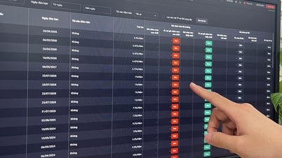 The 2023 bond market has had a soft landing