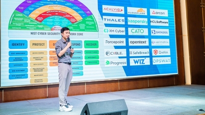 قمة سونيك للأمن 2024: تأمين البيانات والتطبيقات