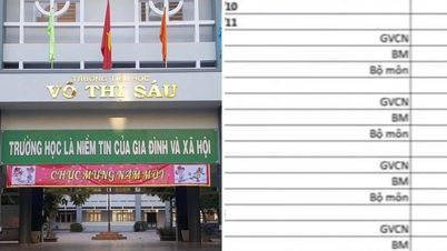 តំបន់​ដែល «​ផ្តល់​ស្រោមសំបុត្រ​ដល់​គ្រូ​រយៈពេល ១ ឆ្នាំ ៦ ថ្ងៃ» កំពុង​កែ​តម្រូវ​ការ​ប្រមូល​ខុស​ច្បាប់។