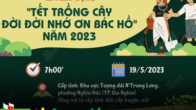 Sáng 19/5 diễn ra Lễ phát động "Tết trồng cây đời đời nhớ ơn Bác Hồ"