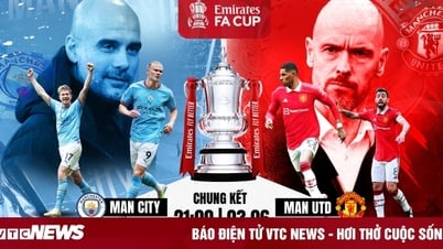 Điều Quỷ đỏ cần làm để hạ gục Man City