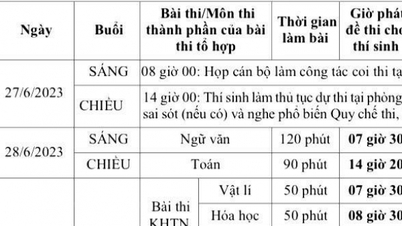 កាលវិភាគប្រឡងសញ្ញាបត្រមធ្យមសិក្សាទុតិយភូមិឆ្នាំ ២០២៣ លម្អិតបំផុត