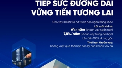 ធនាគារ VietinBank ផ្តល់ប្រាក់កម្ចីដល់អាជីវកម្មដើម្បីសងបំណុលមុនកាលកំណត់ពីធនាគារផ្សេងទៀតជាមួយនឹងអត្រាការប្រាក់ត្រឹមតែ 6.0% ក្នុងមួយឆ្នាំ