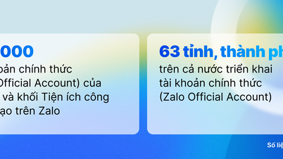 VNG tích cực đóng góp vào tiến trình Chuyển đổi số Quốc gia