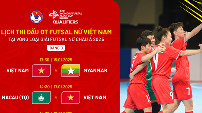 'Đội tuyển futsal nữ Việt Nam muốn vào VCK châu Á với ngôi nhất bảng’: Phải thắng Myanmar