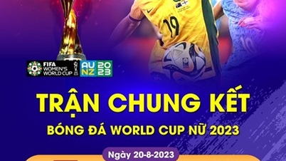 Lịch trực tiếp, lịch thi đấu chung kết World Cup nữ 2023 mới nhất