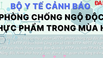 Infographic - ក្រសួងសុខាភិបាលព្រមាន និងទប់ស្កាត់ការពុលអាហារក្នុងរដូវក្តៅ