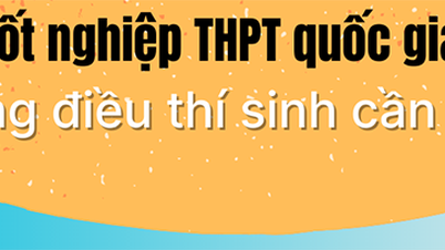 Infographic - Kỳ thi tốt nghiệp THPT quốc gia 2023: Những điều thí sinh cần lưu ý