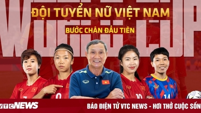 In dấu chân trên bản đồ bóng đá thế giới