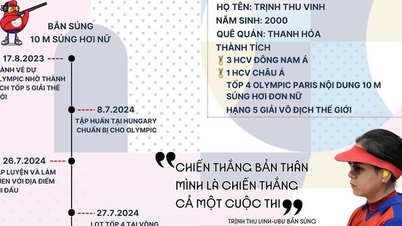 Từ VĐV điền kinh đến tốp 4 Olympic môn bắn súng