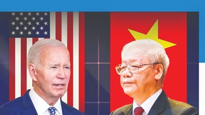 US President Joe Biden's visit to Vietnam: International media gives positive reviews
