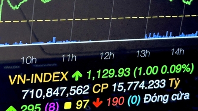 VN-Index chốt năm tăng 12%