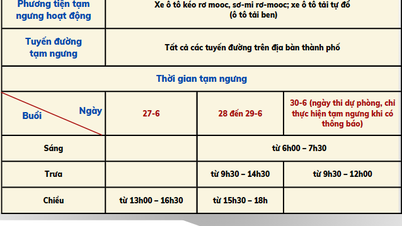 Infographic - ការផ្អាកប្រតិបត្តិការរថយន្តដឹកទំនិញមួយចំនួនជាបណ្តោះអាសន្នក្នុងអំឡុងពេលប្រឡងសញ្ញាបត្រមធ្យមសិក្សាទុតិយភូមិឆ្នាំ 2023