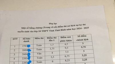 Chủ tịch UBND tỉnh chỉ đạo nhiều nội dung 'nóng'