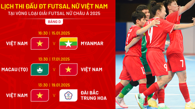 Đội tuyển Việt Nam quyết giành ngôi đầu