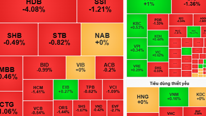 Stock supply pressure has not ended?