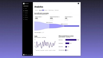 Spotify aktualisiert Tools für Podcast-Ersteller mit neuen Metriken