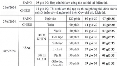 បេក្ខជន​ជិត ៤​ពាន់​នាក់​បាន​បោះបង់​ការ​ប្រឡង​លើក​ទី​១ បេក្ខជន ៧​នាក់​ត្រូវ​ព្យួរ