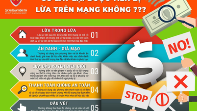Muốn lấy lại tiền bị lừa đảo? hãy cảnh giác với chiêu mạo danh Công an