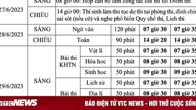 Chi tiết lịch thi tốt nghiệp THPT 2023