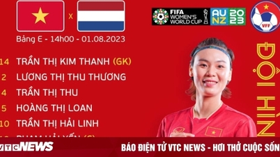 Alineación de la selección femenina de Vietnam contra Países Bajos: Huynh Nhu en el banquillo