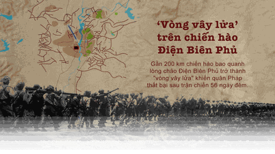 'Vòng vây lửa' trên chiến hào Điện Biên Phủ