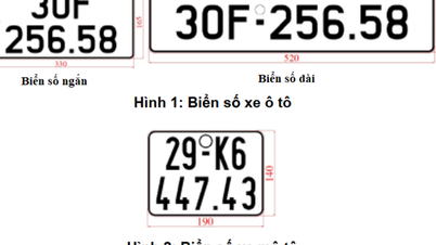 Hình dáng của biển số ô tô, xe máy sẽ áp dụng từ 1/1/2025