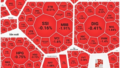 Stocks were "ambushed" again at the end of the session
