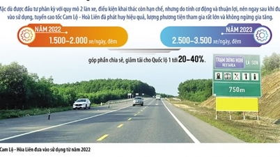 Lên kịch bản hạ nhiệt “điểm nóng” cao tốc Cam Lộ