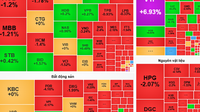 Selling pressure may remain overwhelming