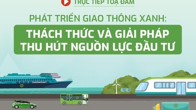 Thách thức và giải pháp thu hút nguồn lực đầu tư"