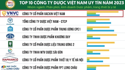 VNVC vaccination system continues to be honored as "Vietnam's No. 1 reputation"