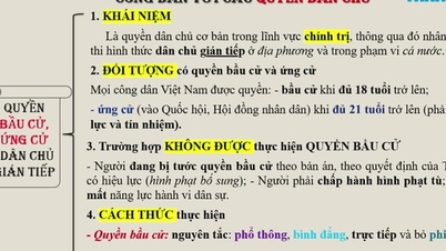 ប្រជាពលរដ្ឋដែលមានសេរីភាព