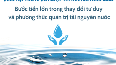 Quốc hội thông qua Luật Tài nguyên nước 2023: