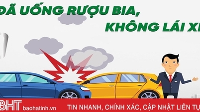 Đã uống rượu bia thì không lái xe!