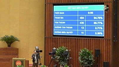 โดยมติเห็นชอบนโยบายการลงทุนโครงการเป้าหมายระดับชาติเพื่อการพัฒนาวัฒนธรรม
