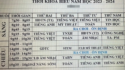 ក្រសួង​អប់រំ​តម្រូវ​ឱ្យ​ពិនិត្យ​មើល​ការ​បង្រៀន​មុខវិជ្ជា​ដែល​ជាប់​ពាក់ព័ន្ធ​និង​ការ​ពង្រឹង