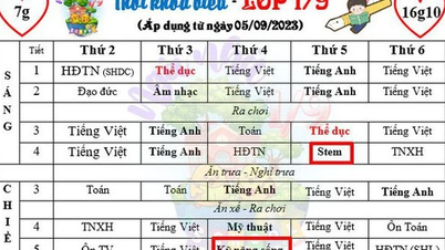 Thêm một huyện ở Hà Nội dừng toàn bộ dạy học liên kết trong trường học