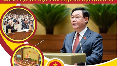 Toàn văn phát biểu của Chủ tịch Quốc hội Vương Đình Huệ khai mạc Kỳ họp thứ 6, Quốc hội khoá XV