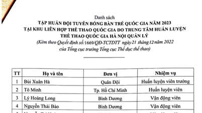 កាលពីថ្ងៃទី២៤ ខែតុលា នាយកដ្ឋានកីឡា និងហ្វឹកហ្វឺនកាយសម្បទាបានបើកកិច្ចប្រជុំដោះស្រាយករណីកីឡាករវាយកូនឃ្លីលើតុវ័យក្មេងត្អូញត្អែរពីភាពអត់ឃ្លាន។