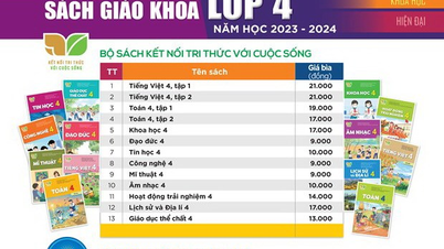 Nhà xuất bản Giáo dục Việt Nam phản hồi về giá sách giáo khoa năm học mới