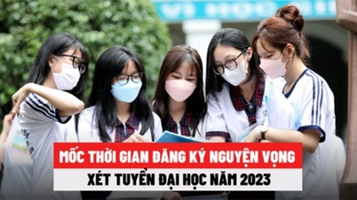 Mốc thời gian đăng ký nguyện vọng xét tuyển đại học 2023