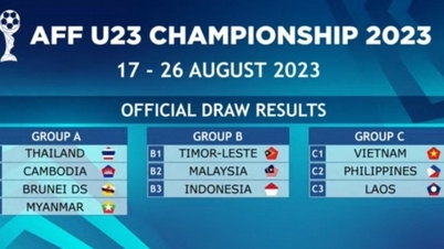 U23 វៀតណាម ស្ថិតក្នុងពូល C ជាមួយហ្វីលីពីន និងឡាវ