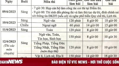 Lịch thi tuyển sinh lớp 10 năm 2023 tại Hà Nội