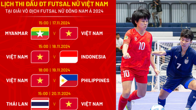 មានទាំងប្រទេសថៃ…